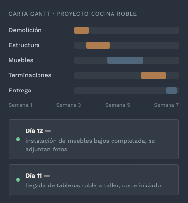 Captura de pantalla 2026-08-05 a las 15.27.28.png