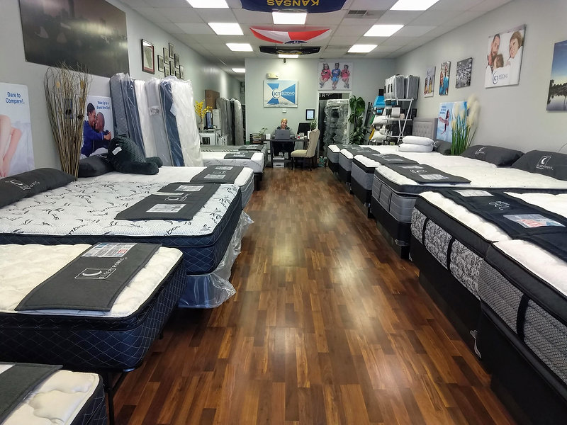 Wichita Mattresses United ICT Bedding