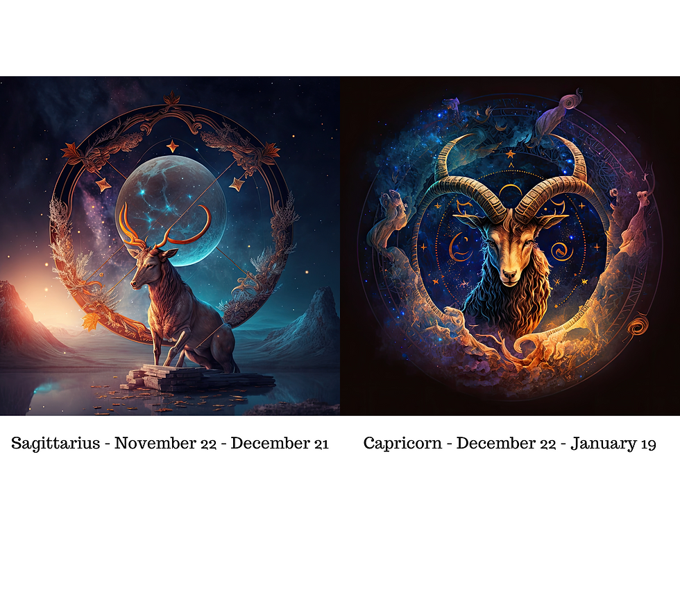 Thumbnail: Zodiac Tumbler