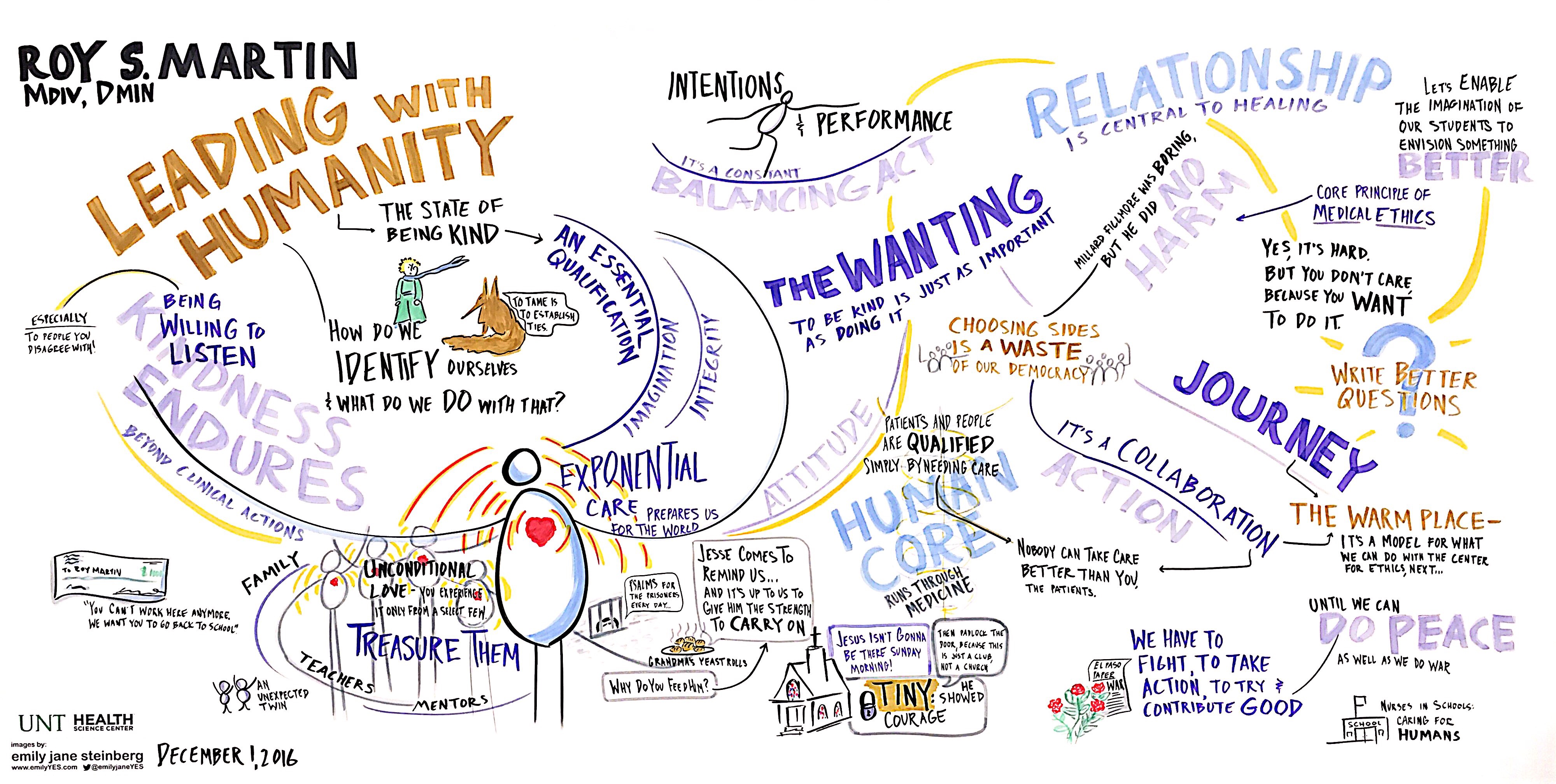 LeadingWithHumanity