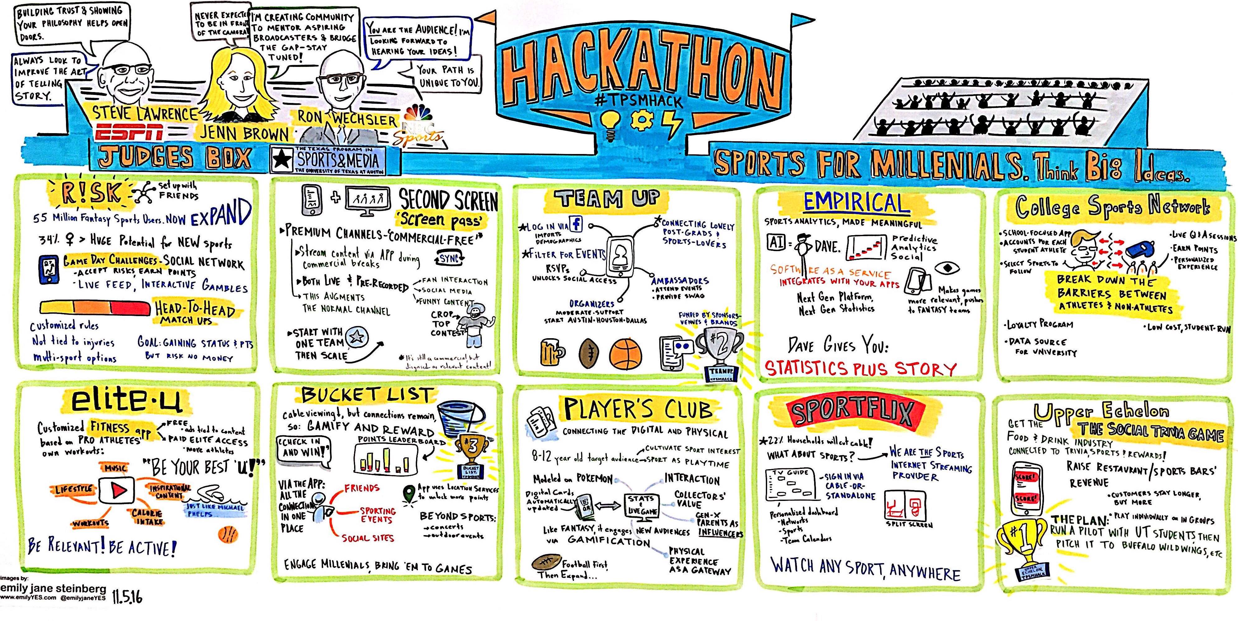 TPSMHack