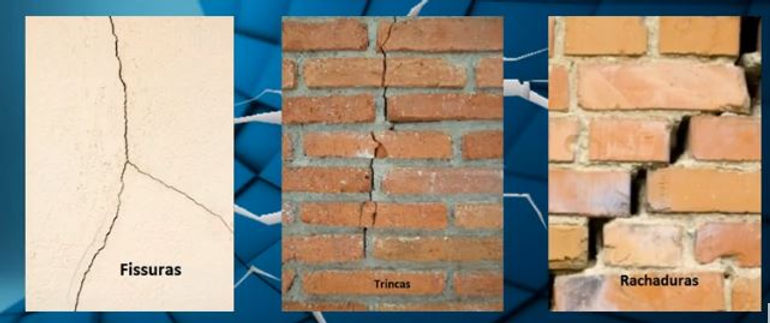 FISSURA, TRINCA OU RACHADURA?