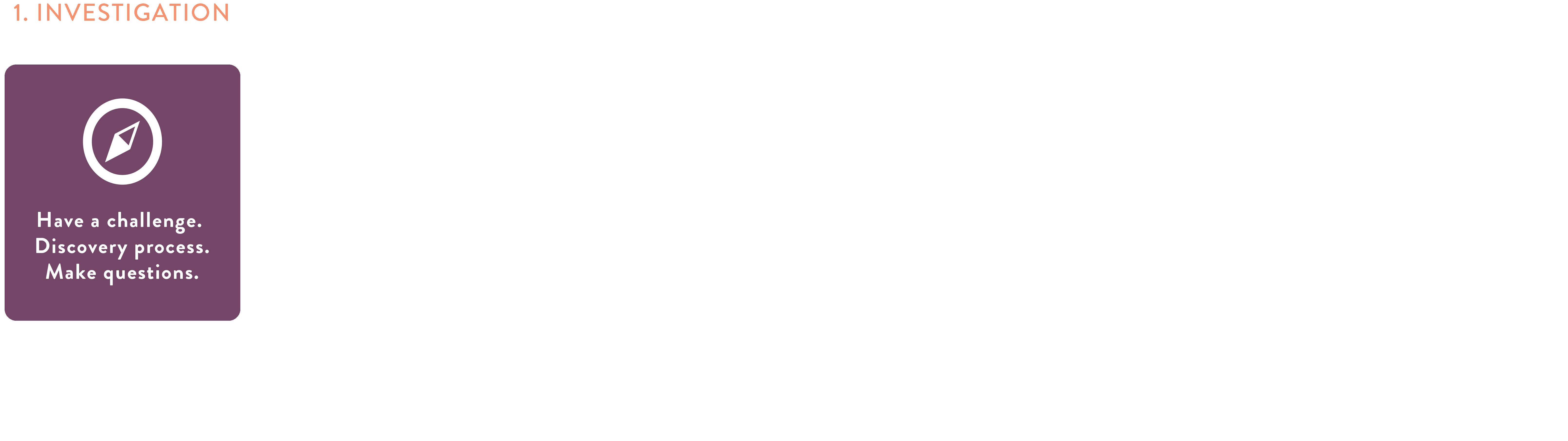 design process.gif