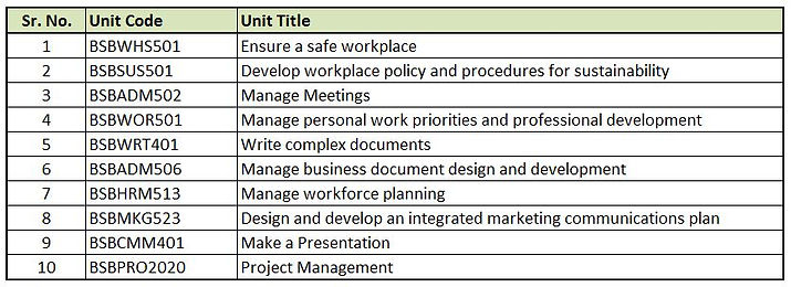 Business Management.JPG