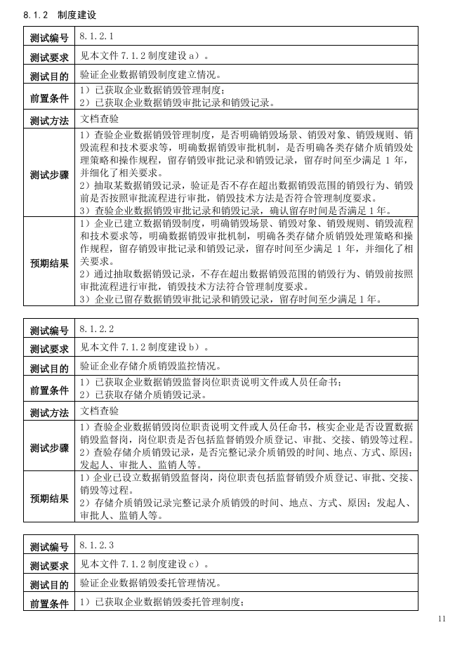 存储介质数据销毁安全要求和测试方法