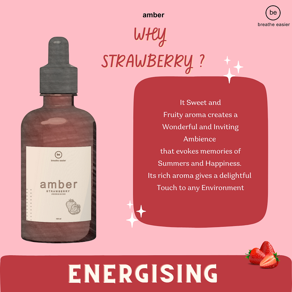 Miniature : Amber Strawberry - Elevate Your Indoor Spaces with Water Based Nano Fragrance