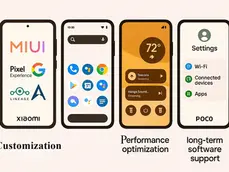 Four smartphone screens show customization, app icons, weather, and settings with brands MIUI, Pixel, Lineage. Text: Customization, Performance, Support.