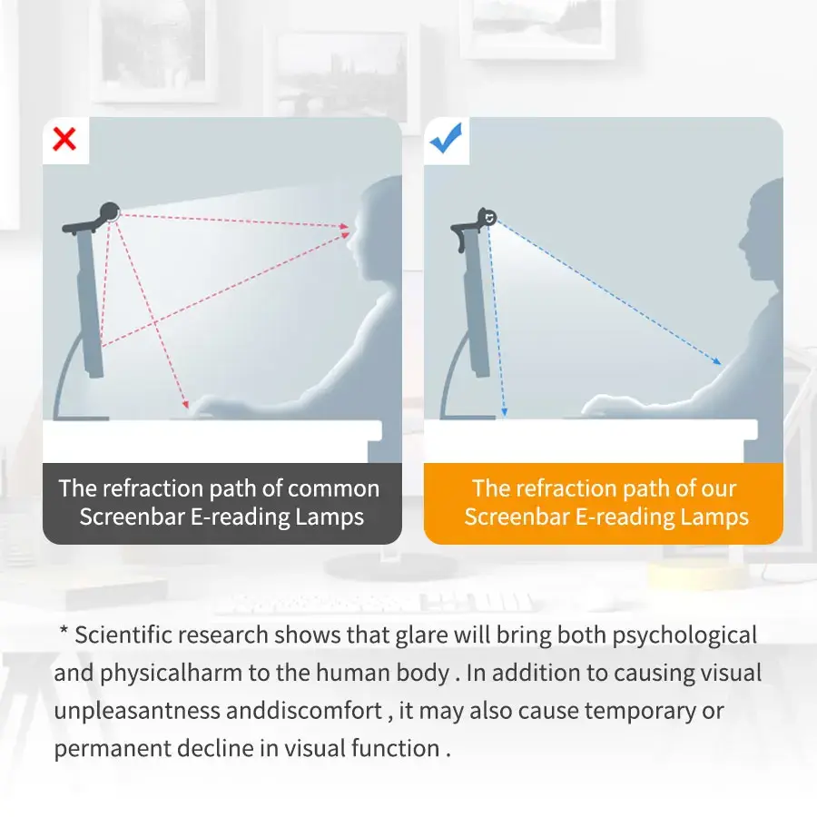 Thumbnail: LED monitor lamp with secure clip-on mount for quick installation on computer monitors and displays