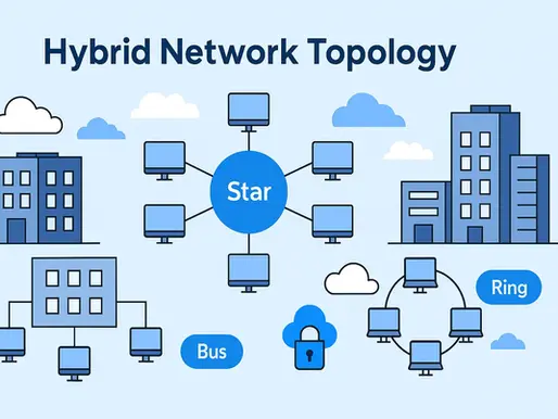 Network topology diagram with star, bus, and ring layouts. Blue buildings and clouds in background. Labels include "Star", "Bus", "Ring".