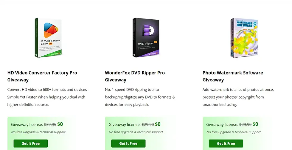 WonderFox Holiday Giveaway 2024: Softwares Worth $380