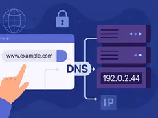 Hand points to "www.example.com" on a browser, showing DNS flow to "192.0.2.44". Background features a globe, lock, and server icons.
