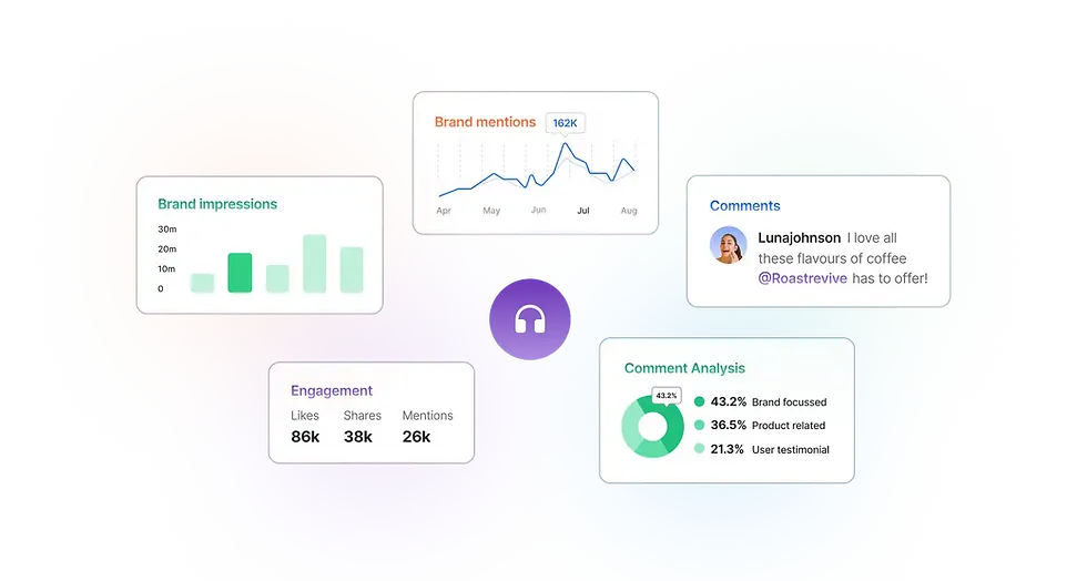 Social Mentions.webp