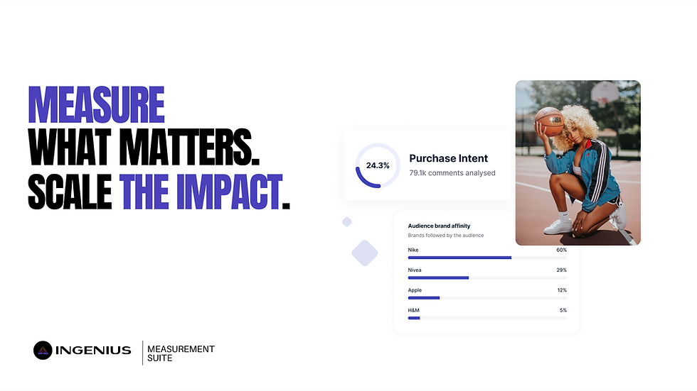 Basketball player on court holds ball; text: "MEASURE WHAT MATTERS. SCALE THE IMPACT." Data charts show purchase intent and brand affinity.