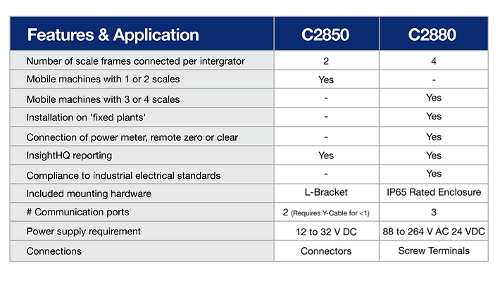 Comparison-Chart.png
