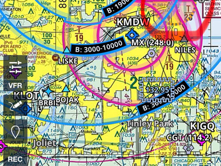 Upcoming Chicago Bears Sporting Event TFR