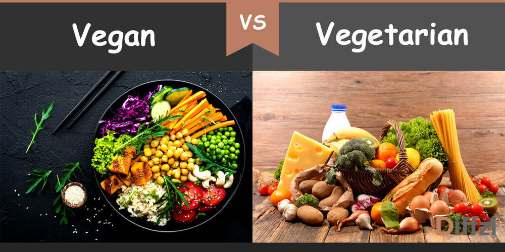 Nutrient Deficiencies in Vegans and Vegetarians
