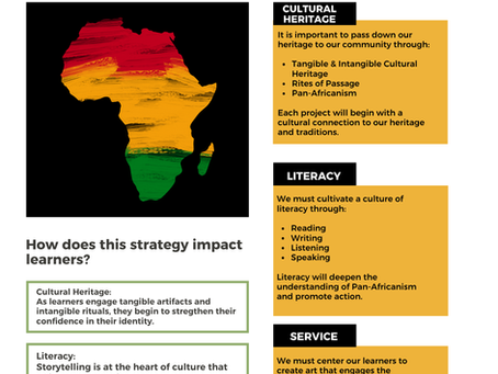 How can my cultural enrichment strategy transform your learners?