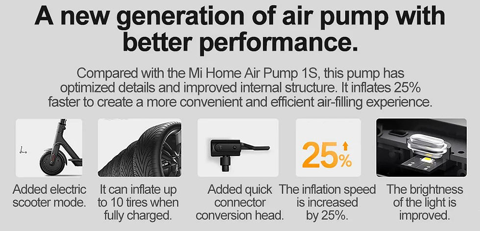 Thumbnail: Briar AirCore Pump