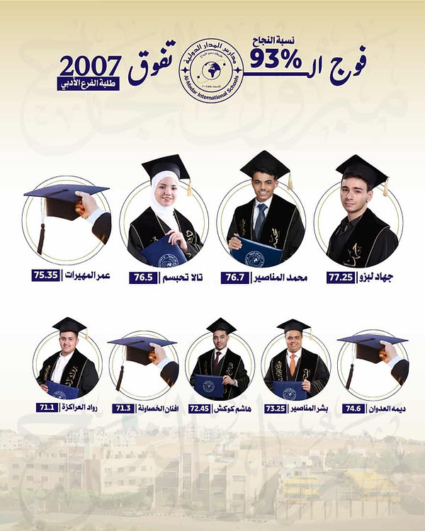 نتائج التوجيهي ومعدلات الطلاب للعام الدراسي 2024-2025