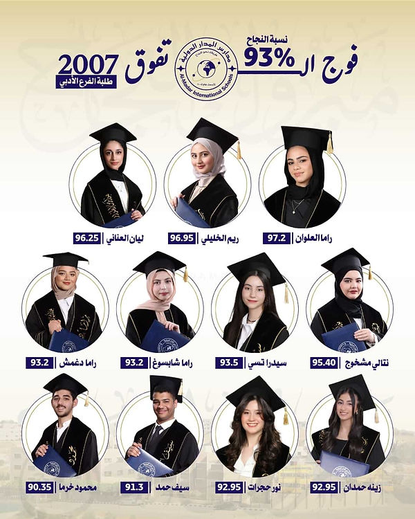 نتائج التوجيهي ومعدلات الطلاب للعام الدراسي 2024-2025