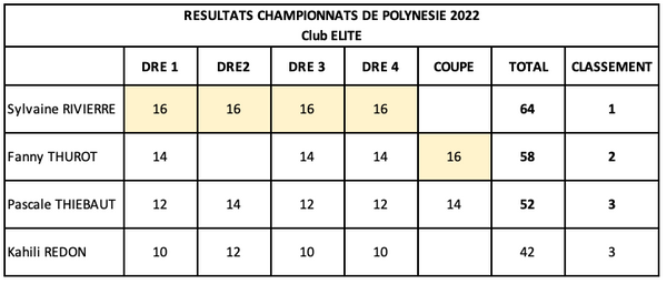 Capture d’écran 2024-10-14 à 13.34.16.png