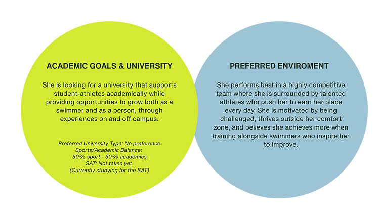 PERFILS ESPORTISTES WEB (4).png