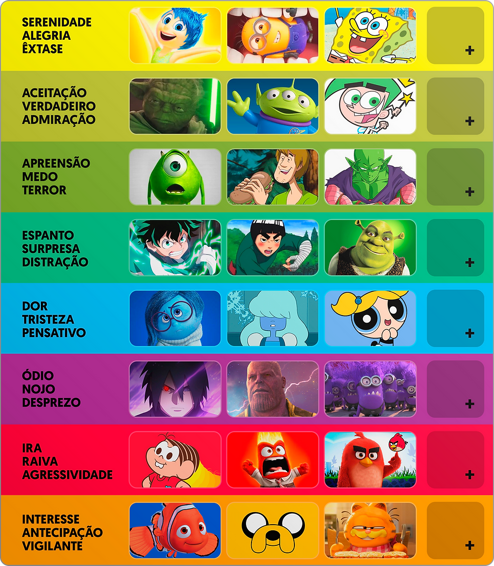 Criação de Personagem 2D: Guia Completo para Artistas