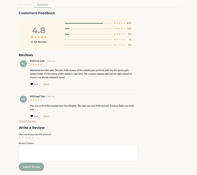 Individual Product (OOCC) Reviews