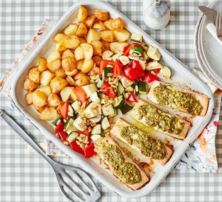 Simple Steps to being healthy