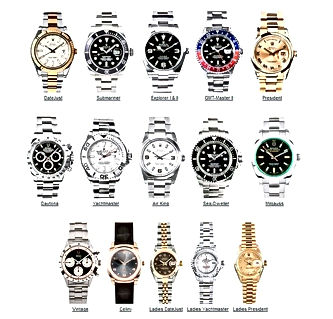 Image of Rolex Watch Complete Range