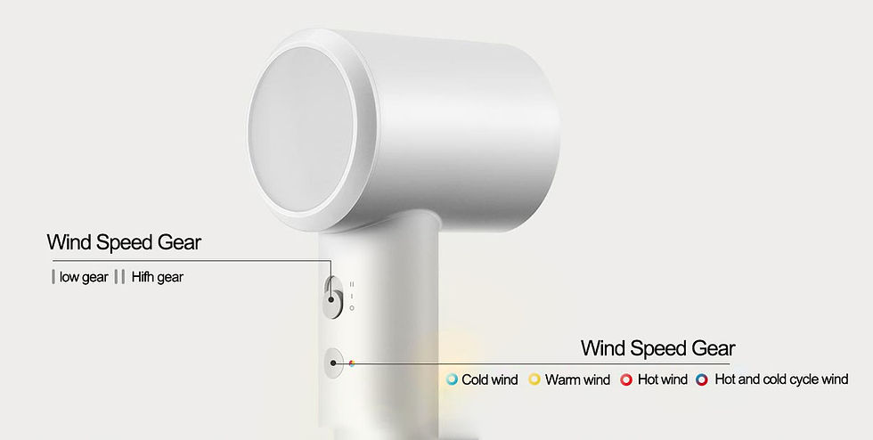 Thumbnail: MIJIA H501 SE High-Speed Ionic Hair Dryer – 110,000 RPM Professional Hair Care D