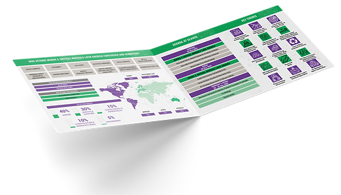 Brochrue Image of Mining & Critical Minerals Latin America Conference and Exhibition