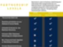 Teal Simple Comparison Chart (4).png