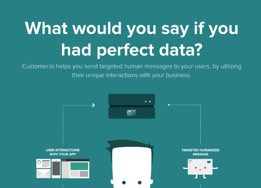 Customer.io