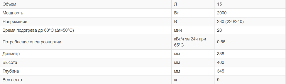 O'PRO SMALL & SLIM 15 под.png