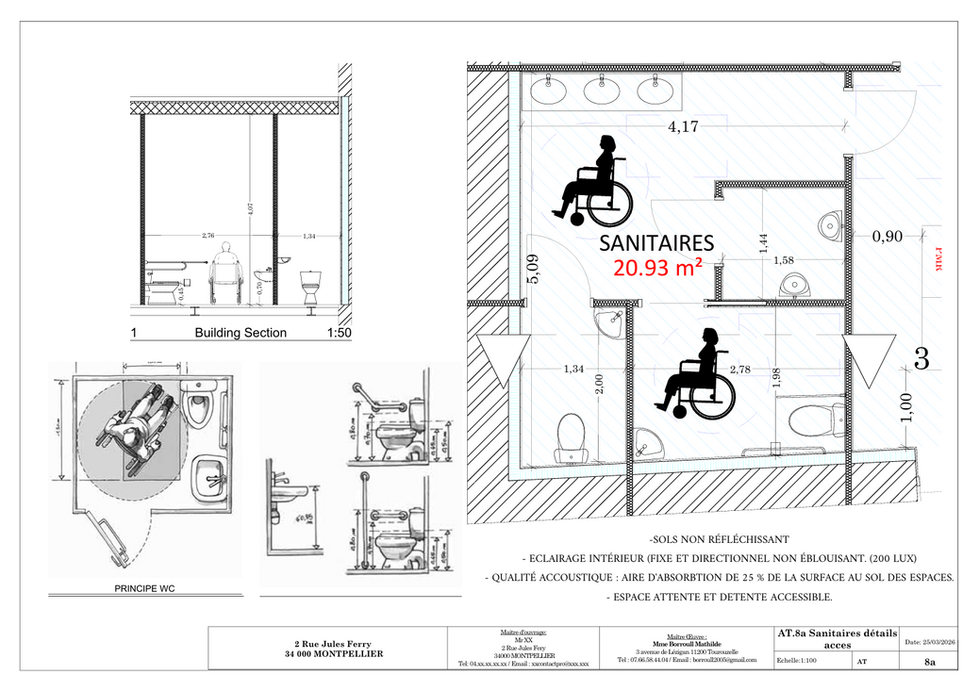 Sanitaires détails acces