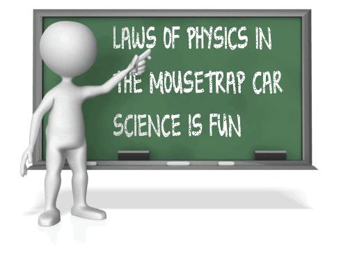 mousetrap race