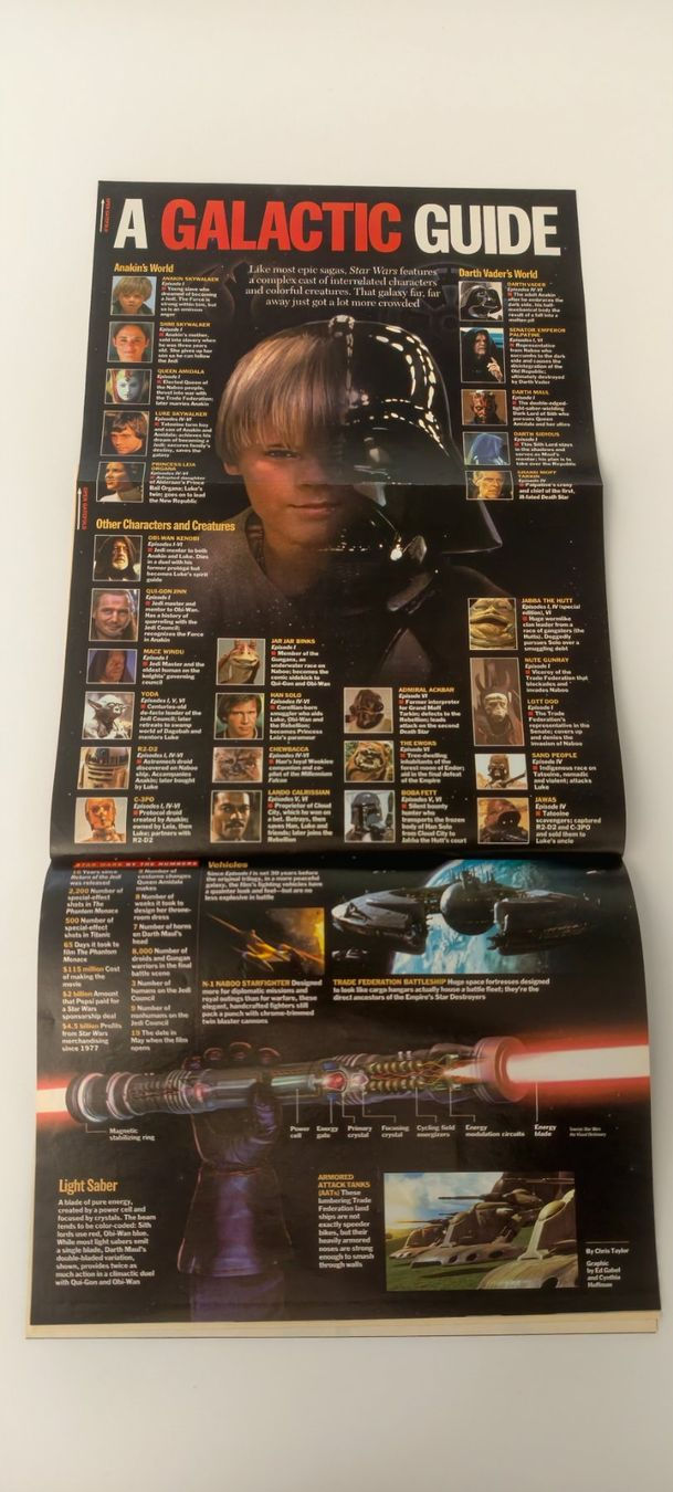 Miniaturbild: STAR WARS - (CAST) handsigniertes TIME-Magazin (1999) w/COA