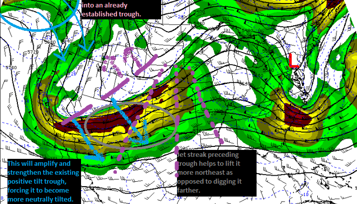 Forecast Discussion: Central/East Iowa Accumulating Snow February 8-February 9