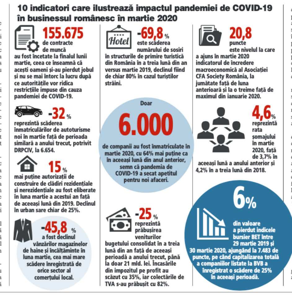 Knowledge C Level Finance