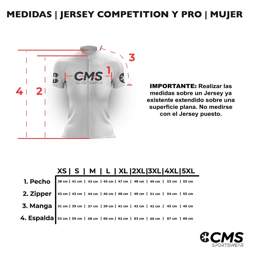 Miniatura: Jersey Pro Essential Azul Oscuro Manga Corta Mujer 12812