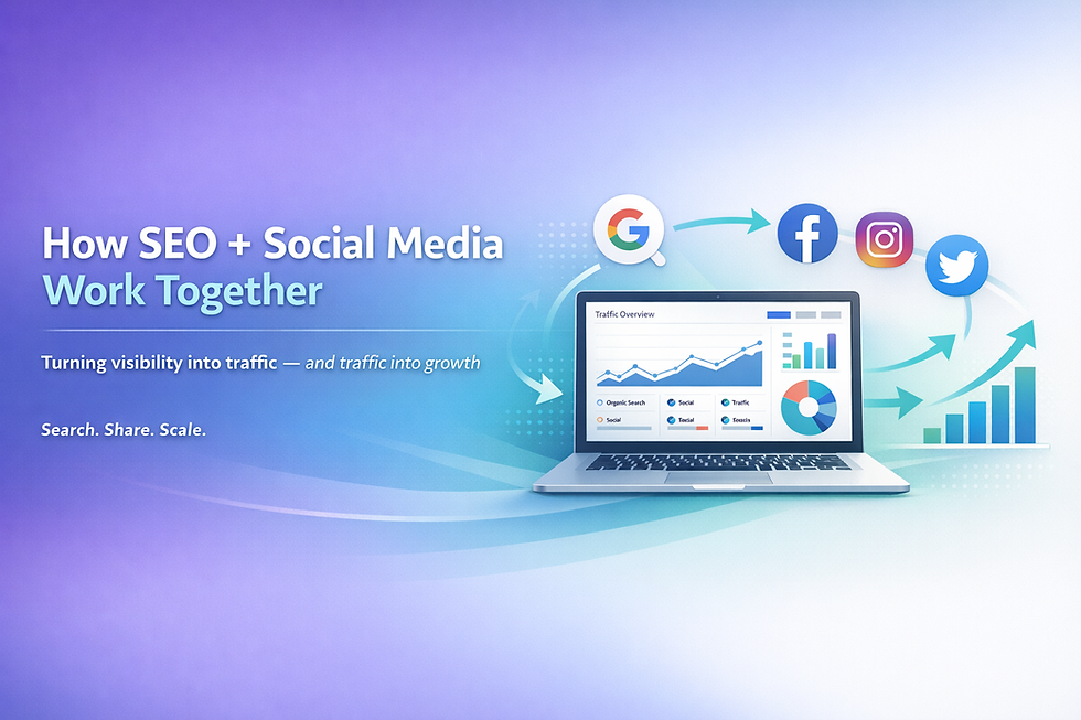 How SEO + Social Media Work Together