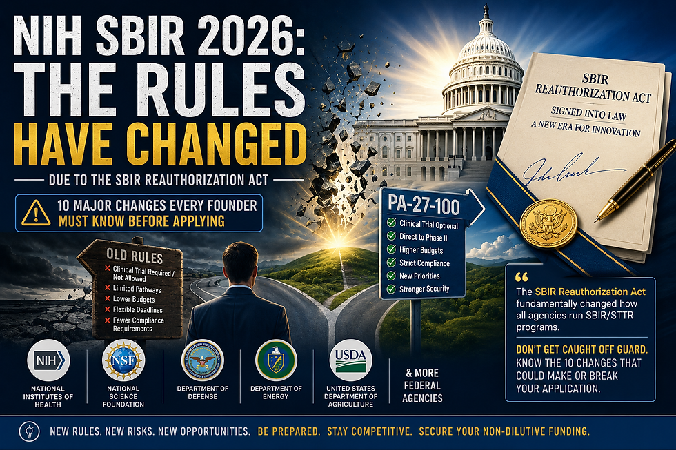 SBIR in 2026: The 10 Questions Founders Are Asking, Answered