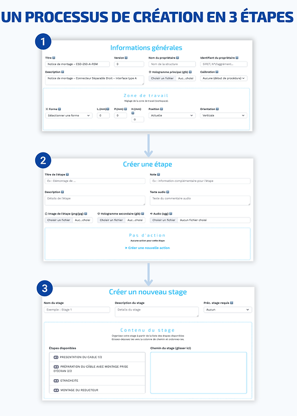 Procédures simplifiées iXiMAKER.png