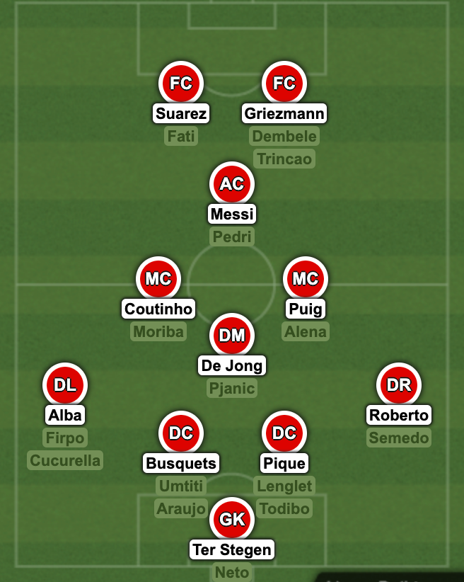 That's All Folks: This Version of FC Barcelona is Finished