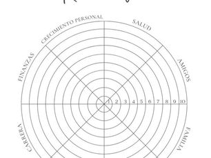 La Rueda de la Vida: Cuida tu Balance