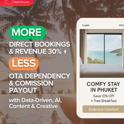 ยอดจองที่พักทางตรงเพิ่มขึ้น รายได้โตขึ้น 30% ต่อปี — ลดการพึ่งพา OTA ด้วยการตลาดออนไลน์ AI ข้อมูล คอนเทนต์
