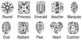 Popular diamond shapes.