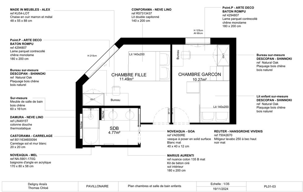 Plan des chambres et de la salle de bain des enfants