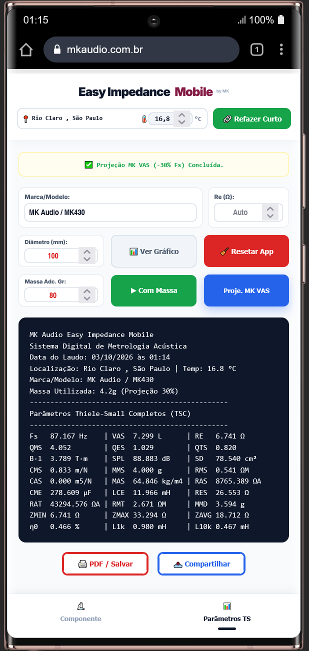 Miniatura: Easy Impedance PRO